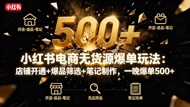 小红书电商无货源爆单玩法：店铺开通+爆品筛选+笔记制作，一晚爆单500+| 网创圈