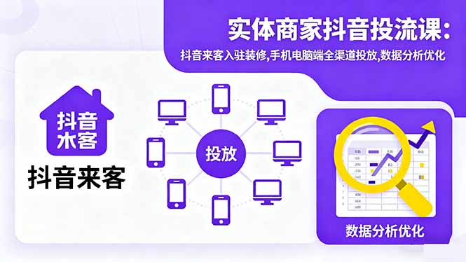 实体商家抖音投流课:抖音来客入驻装修,手机电脑端全渠道投放,数据分析优化| 网创圈