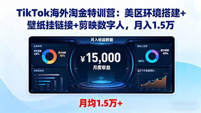 TikTok海外淘金特训营：美区环境搭建+壁纸挂链接+剪映数字人，月入1.5万| 网创圈