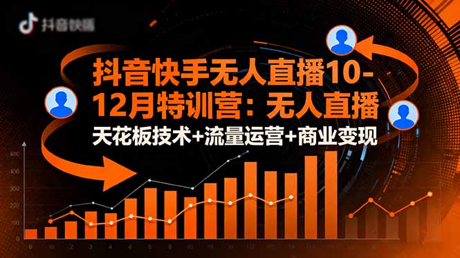 抖音快手无人直播10-12月特训营：无人直播天花板技术+流量运营+商业变现| 网创圈