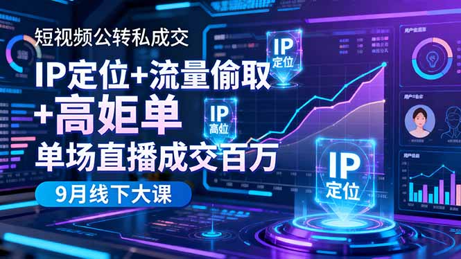 短视频公转私成交9月线下大课，IP定位+流量偷取+高客单，单场直播成交百万| 网创圈