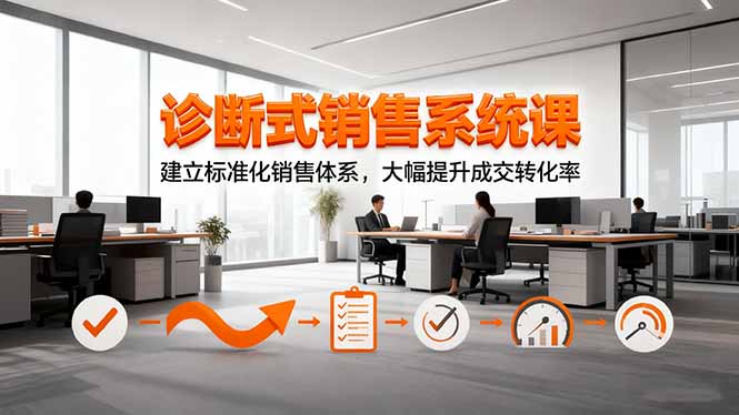 诊断式销售系统课，建立标准化销售体系，大幅提升成交转化率| 网创圈