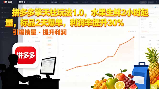 拼多多 擎天柱玩法1.0，水果生鲜2小时起量，标品2天爆单，利润率提升30%| 网创圈