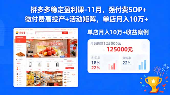 拼多多稳定盈利课-11月，强付费SOP+微付费高投产+活动矩阵，单店月入10万+| 网创圈