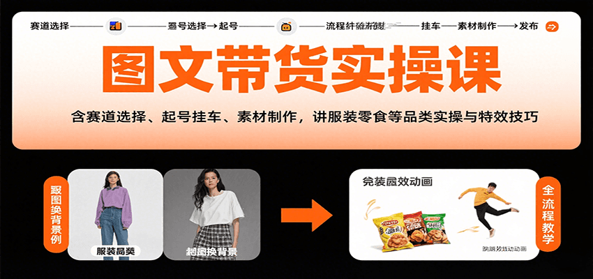 图文带货实操课，含赛道选择、起号挂车、素材制作，讲服装零食等品类实操与特效技巧| 网创圈