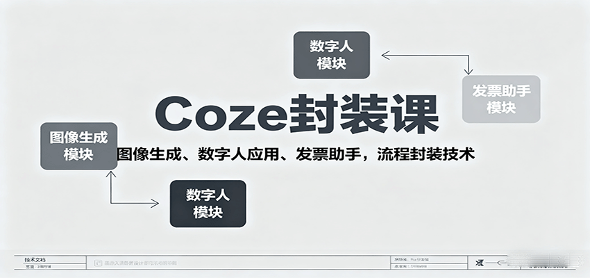 Coze封装课，图像生成、数字人应用、发票助手，流程封装技术| 网创圈