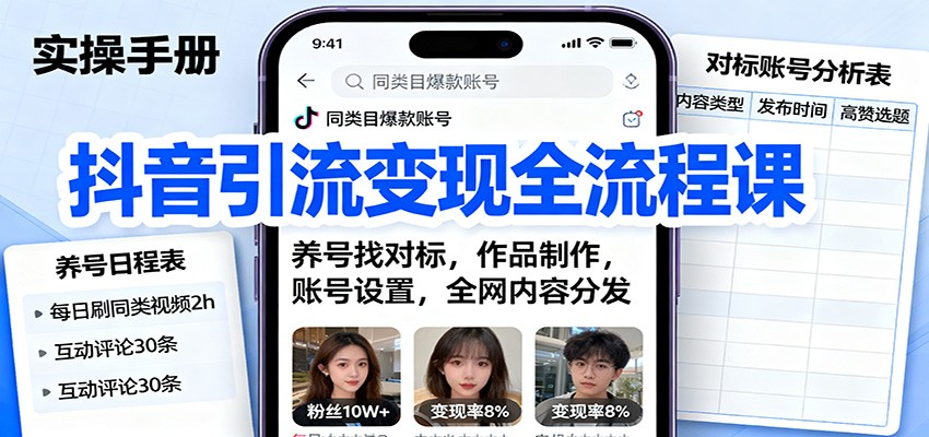 抖音引流变现全流程课：养号找对标，作品制作，账号设置，全网内容分发| 网创圈