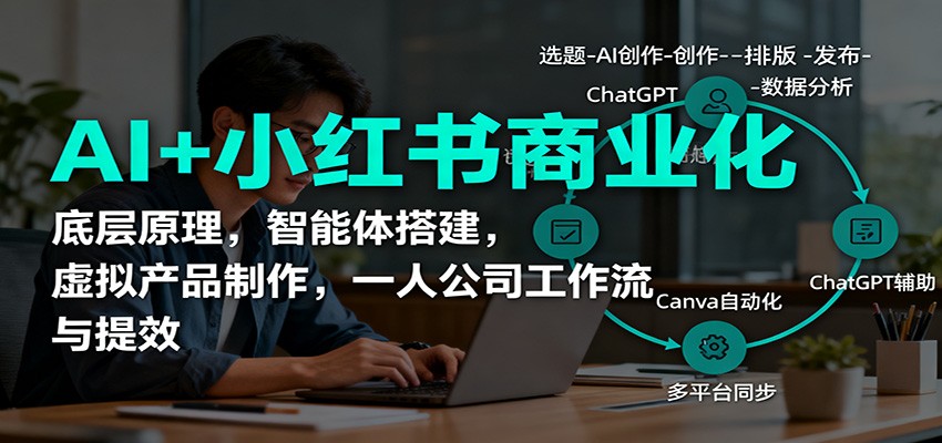 AI+小红书商业化，底层原理，智能体搭建，虚拟产品制作，一人公司工作流与提效| 网创圈