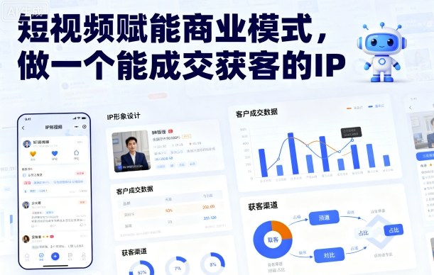 短视频赋能商业模式，做一个能成交获客的IP(更新)| 网创圈