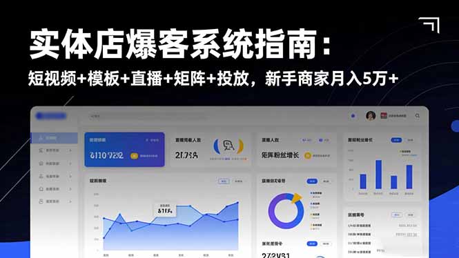 实体店爆客系统指南：短视频+模板+直播+矩阵+投放，新手商家月入5万+| 网创圈