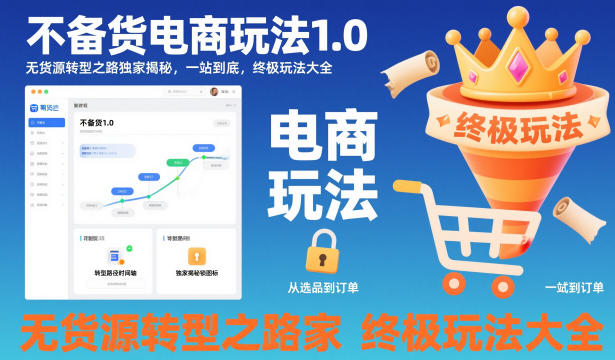 不备货电商玩法1.0，​无货源转型之路独家揭秘，一站到底，终极玩法大全| 网创圈