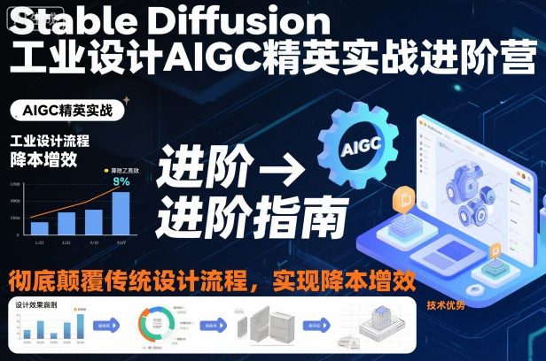 Stable Diffusion工业设计AIGC精英实战进阶营，彻底颠覆传统设计流程，实现降本增效| 网创圈