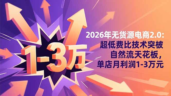 2026年无货源电商2.0【更新】：超低费比技术突破自然流天花板，单店月利润1-3万元| 网创圈