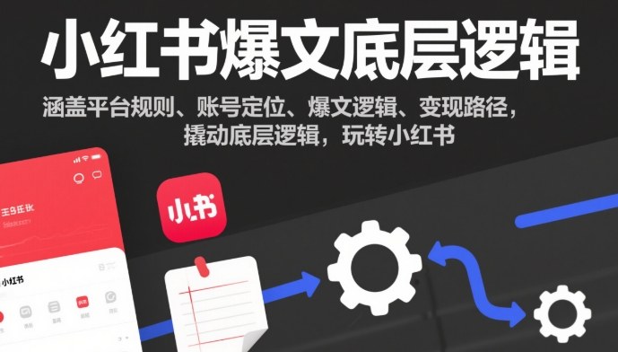 小红书爆文底层逻辑，涵盖平台规则、账号定位、爆文逻辑、变现路径，撬动底层逻辑，玩转小红书| 网创圈