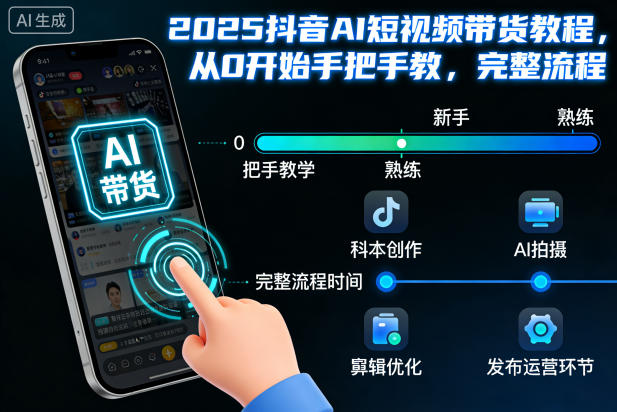 2025抖音AI短视频带货教程，从0开始手把手教，完整流程| 网创圈