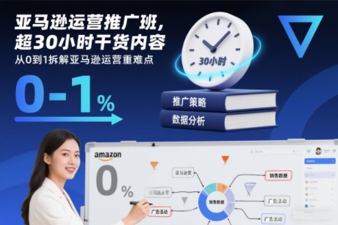 亚马逊运营推广班，超30小时干货内容，从0到1拆解亚马逊运营重难点| 网创圈