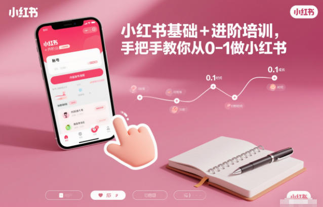 小红书基础+进阶培训，手把手教你从0-1做小红书| 网创圈