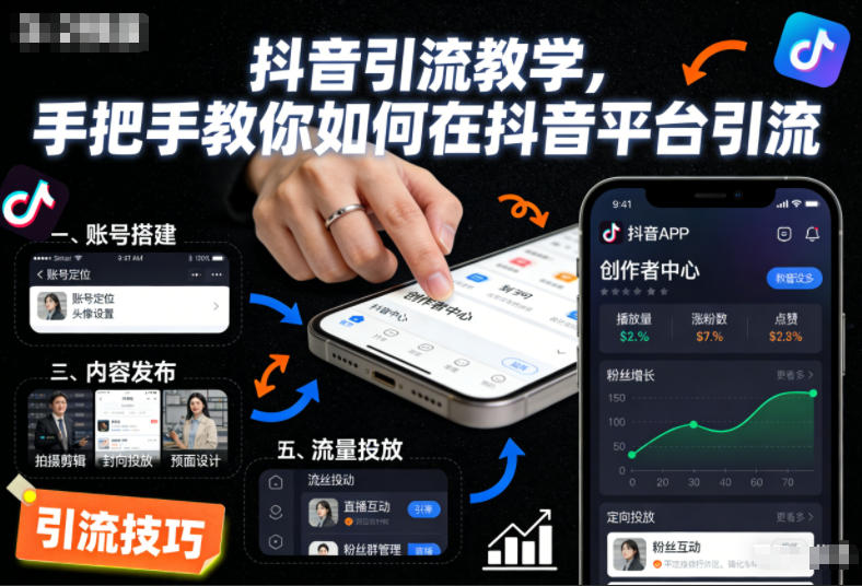 抖音引流教学，手把手教你如何在抖音平台引流| 网创圈