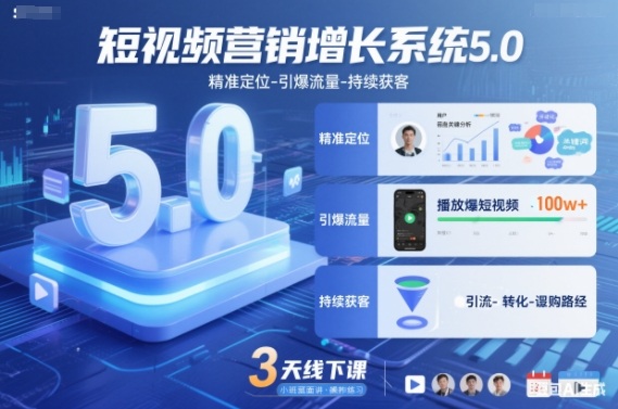 短视频营销增长系统5.0，精准定位-引爆流量-持续获客，3天线下课(音频+图片)| 网创圈