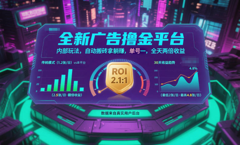 全新广告撸金平台，内部玩法，自动搬砖拿躺賺，单号一天保底2张+，全天两倍收益【揭秘】| 网创圈