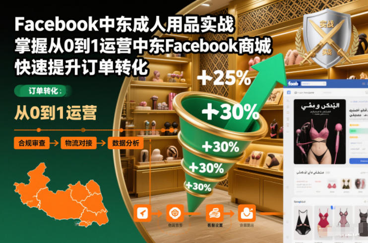 Facebook中东成人用品实战，掌握从0到1运营中东Facebook商城，快速提升订单转化| 网创圈