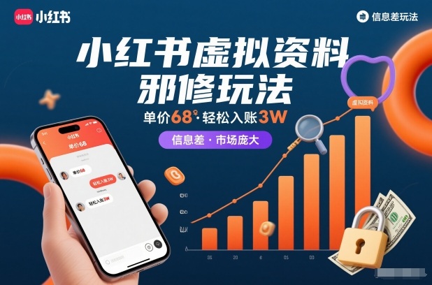 小红书虚拟资料邪修玩法，单价68，轻松入账3W，信息差玩法，市场庞大| 网创圈