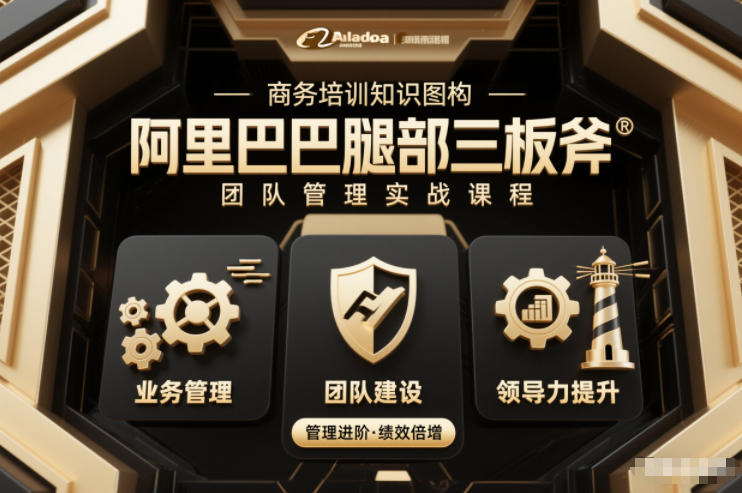 团队管理必学课程系列，阿里巴巴“腿部三板斧”| 网创圈