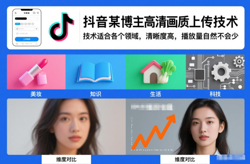 抖音某博主视频高清画质上传技术，技术适合各个领域，清晰度高，播放量自然不会少| 网创圈