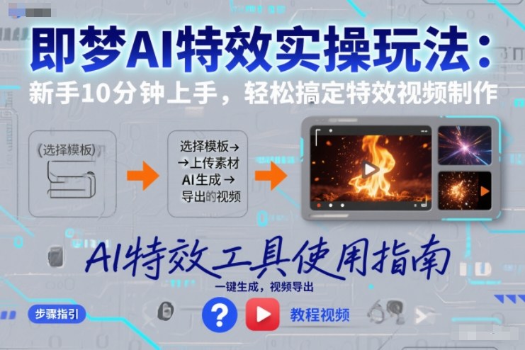 即梦AI特效实操玩法：新手10分钟上手，轻松搞定特效视频制作| 网创圈