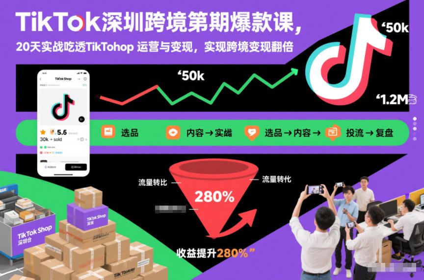 TikTok深圳跨境第2期爆款课，20天实战吃透TikTok Shop运营与变现，实现跨境变现翻倍| 网创圈