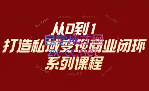 李润老师·从0到1打造私域变现商业闭环| 网创圈
