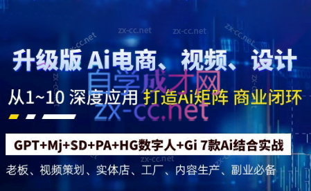 六哥·Ai终点站，全系统商业闭环矩阵打造(更新9月)| 网创圈