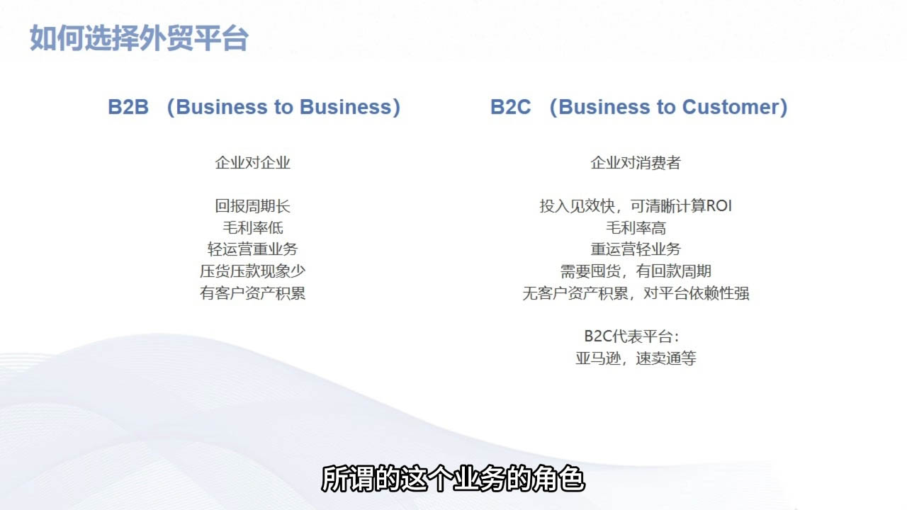 Mila老师·外贸SOP系列课程| 网创圈