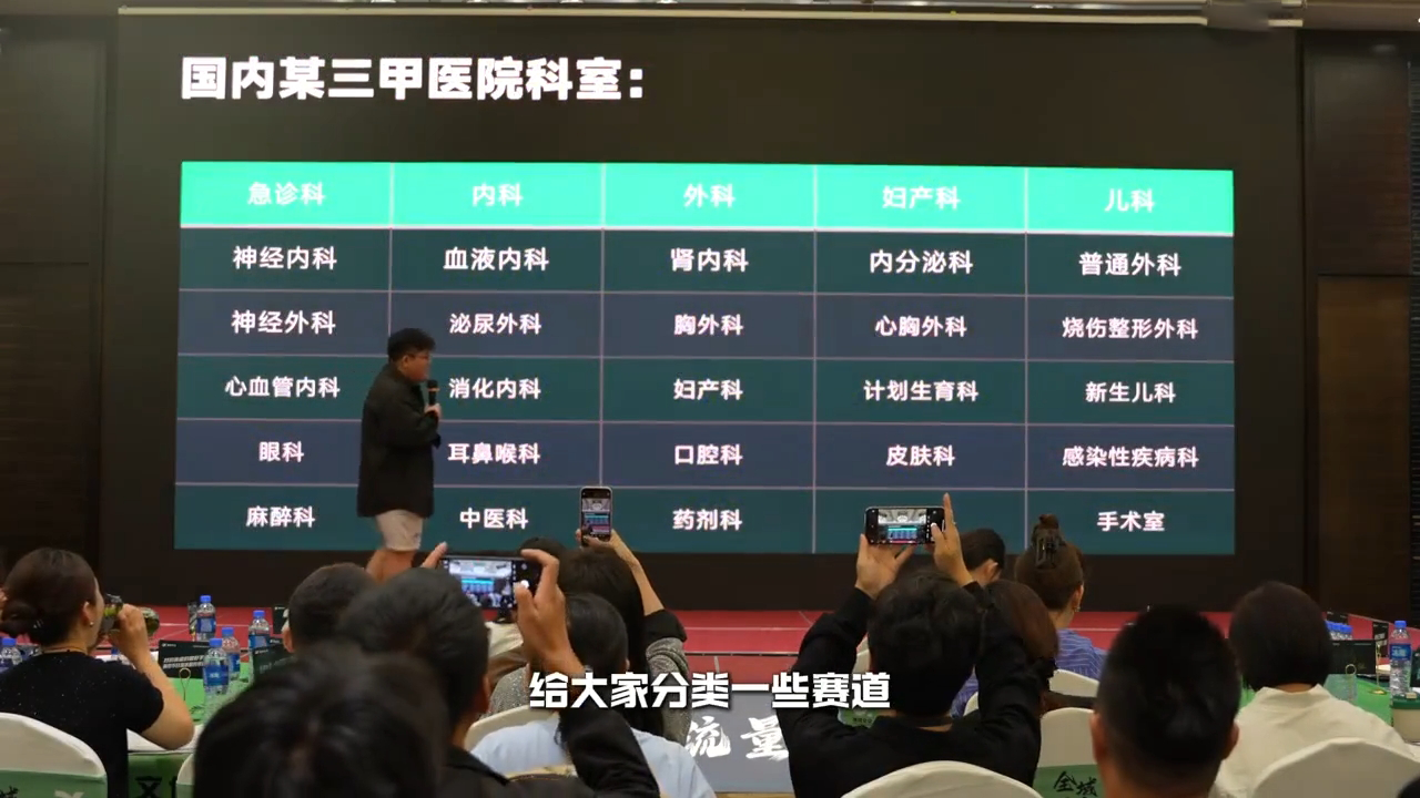 谦域文化·大健康全域流量新增长6.0| 网创圈