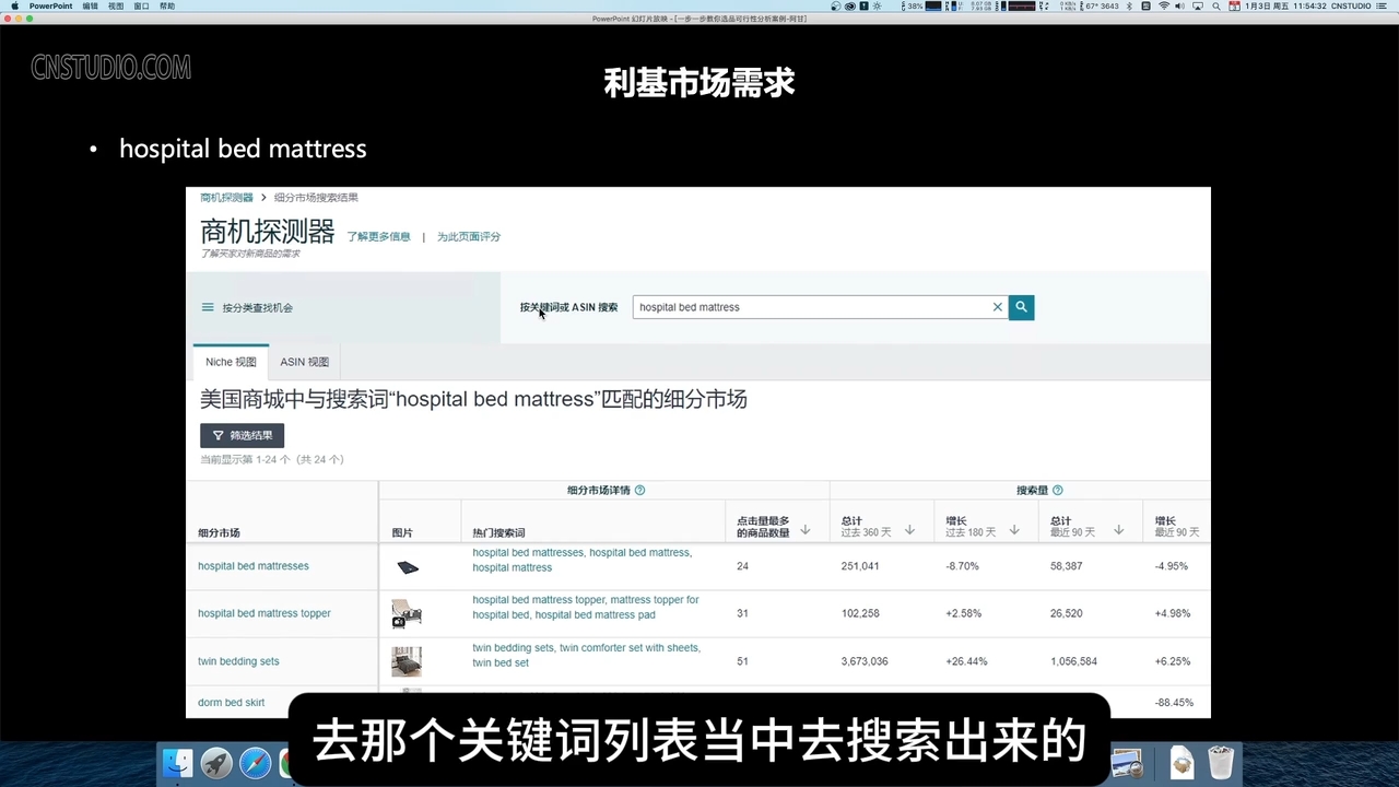 阿甘·亚马逊跨境电商选品案例(更新2025年)| 网创圈