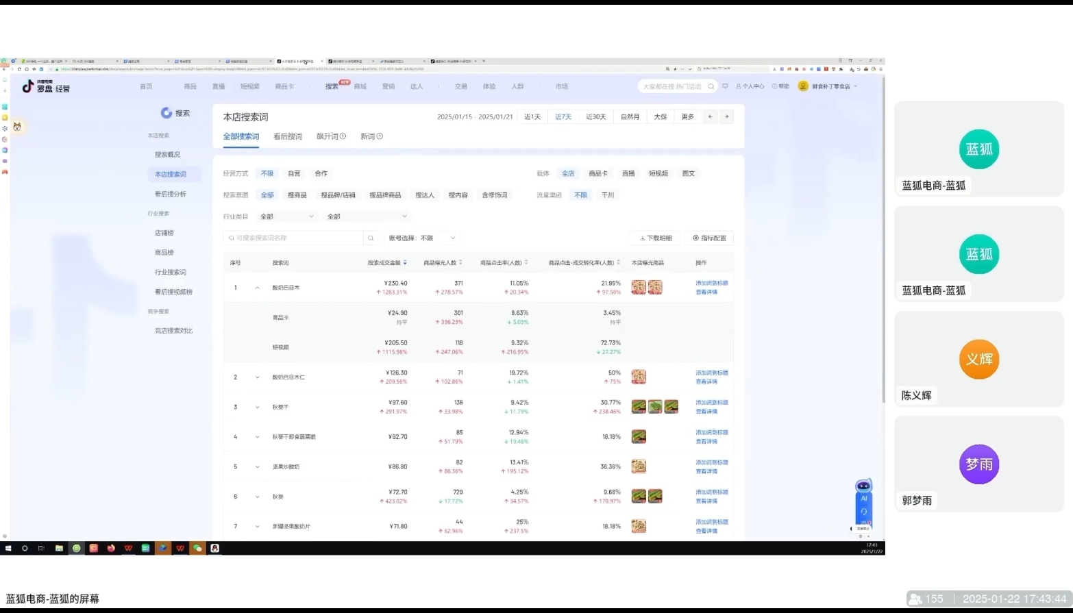 蓝狐电商·抖音商城运营课程(更新2025年1月)| 网创圈