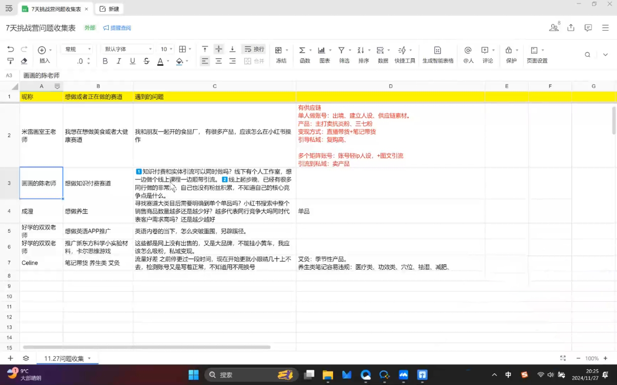 菲菲老师·小红书电商玩法| 网创圈