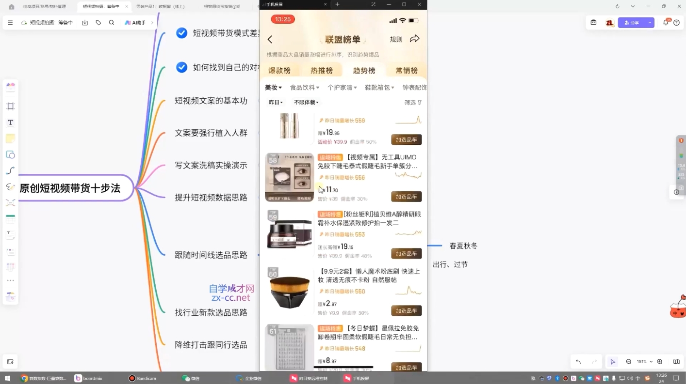 原创短视频带货10步法| 网创圈