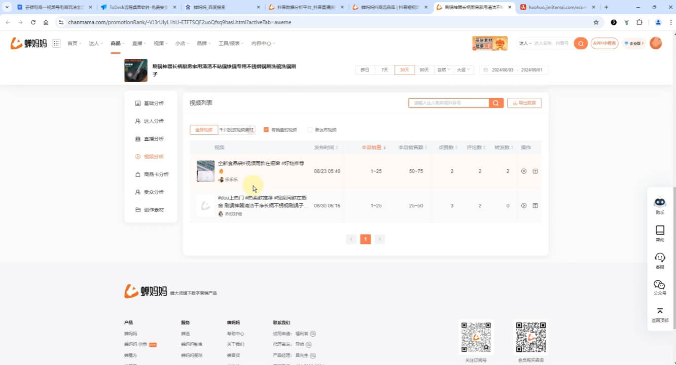 芒禄电商·视频号电商玩法流程(视频带货+直播带货)| 网创圈