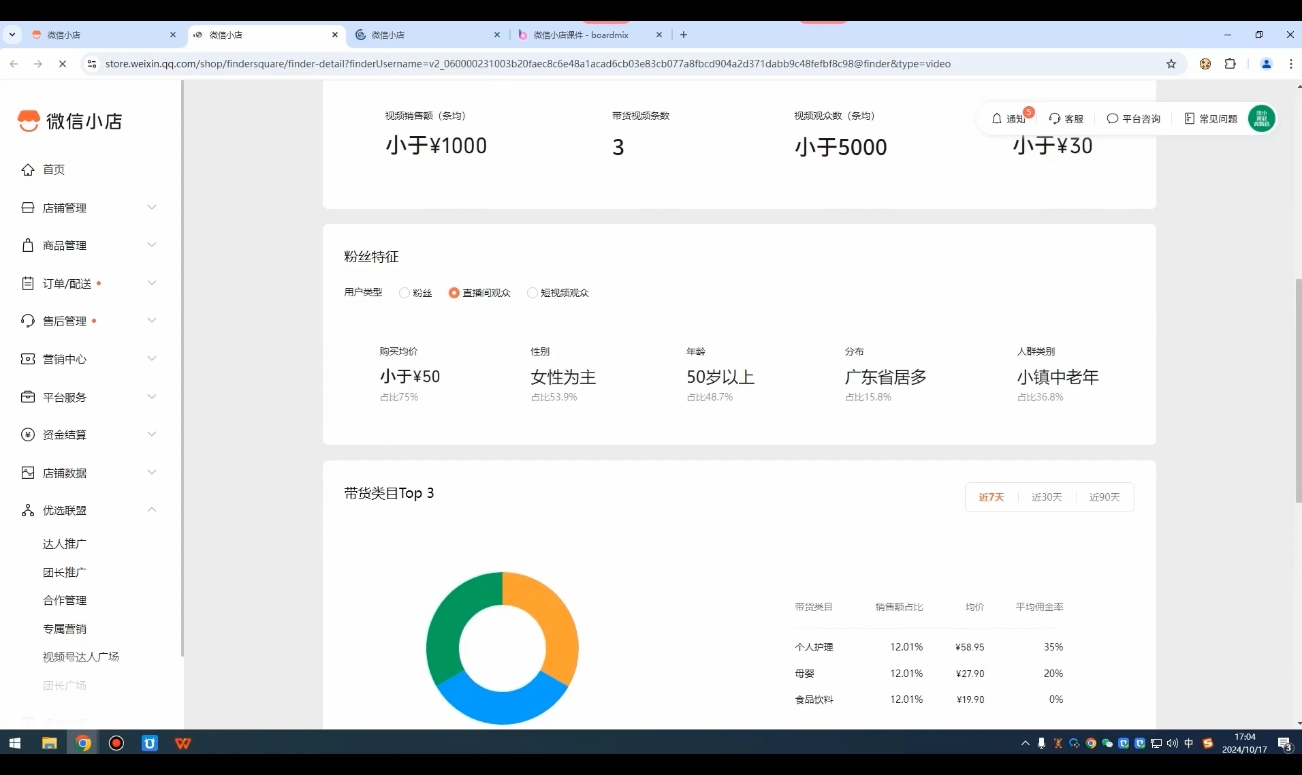子枫老师·微信小店入驻流程| 网创圈