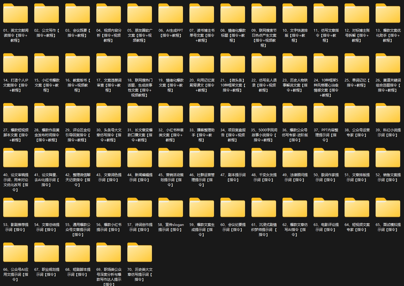 Kimi AI智能助手，开启高效内容生产(AI指令合集)| 网创圈