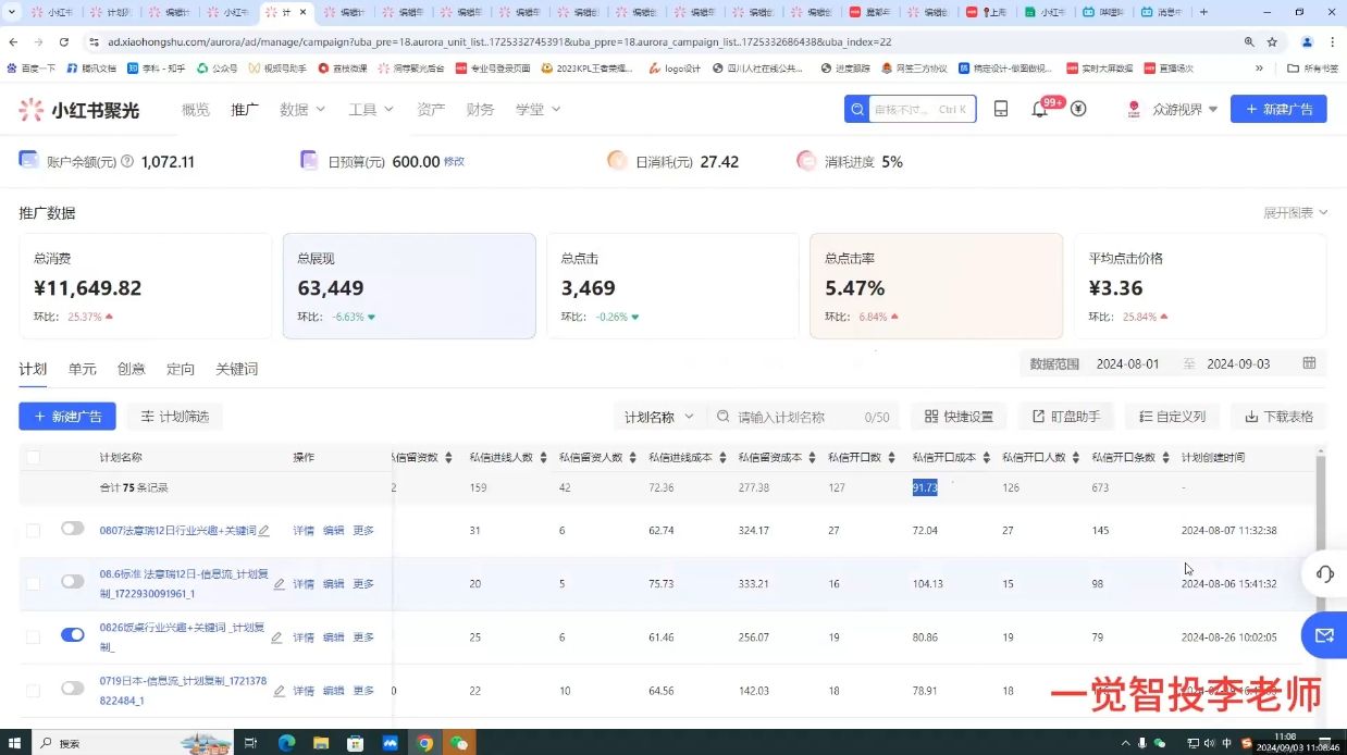 李老师·小红书运营投流，0基础实战教学| 网创圈