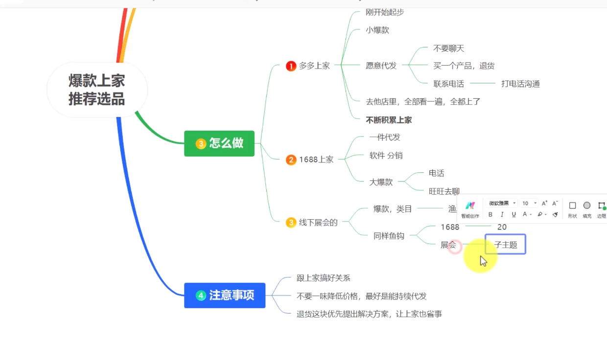 苏博士·淘宝精细化铺货运营陪跑(部分更新至2025)| 网创圈