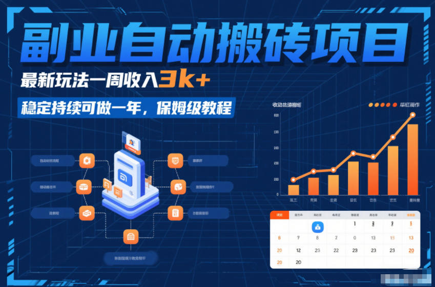 副业自动搬砖项目，最新玩法一周收入3k+，稳定持续可做一年，保姆级教程【揭秘】| 网创圈