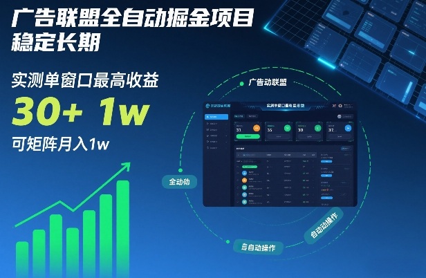 广告联盟全自动掘金项目，稳定长期，实测单窗口最高收益30+，可矩阵月入1w+【揭秘】| 网创圈