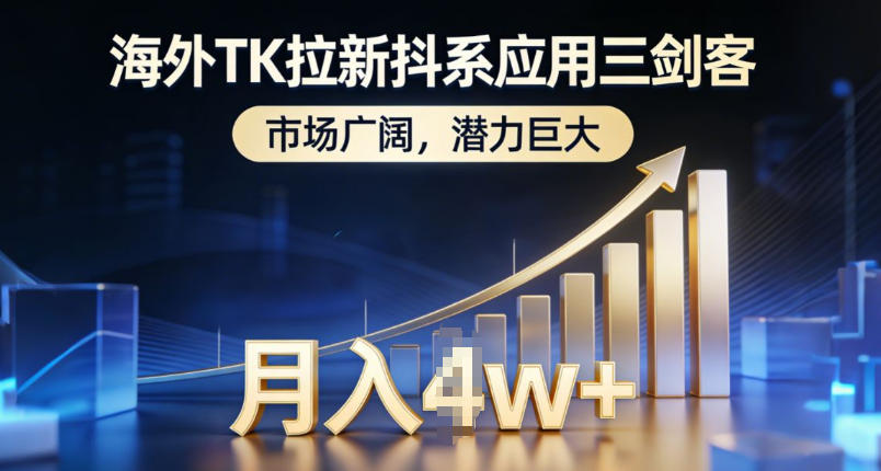 海外TK拉新抖系应用三剑客，市场广阔，潜力巨大，月入1w+| 网创圈