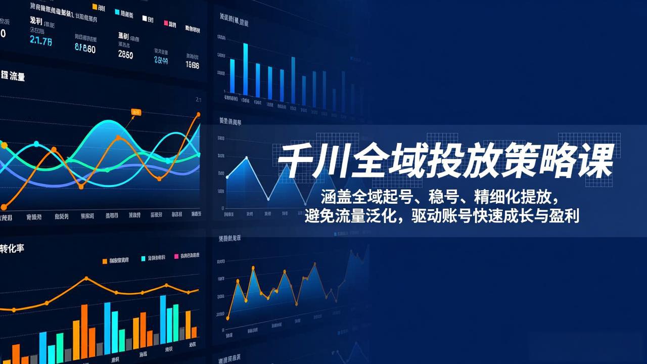 千川全域投放策略课：涵盖全域起号、稳号、精细化投放，避免流量泛化，驱动账号快速成长与盈利| 网创圈