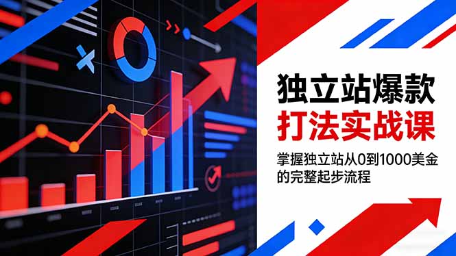 独立站爆款打法实战课，掌握独立站从0到1000美金的完整起步流程| 网创圈