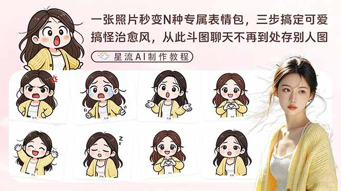 一张照片秒变N种专属表情包，三步搞定可爱搞怪治愈风，从此斗图聊天不再到处存别人图| 网创圈