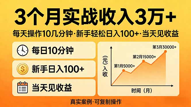 3个月实战收入3万+，每天操作10几分钟，新手轻松日入100+，当天见收益| 网创圈